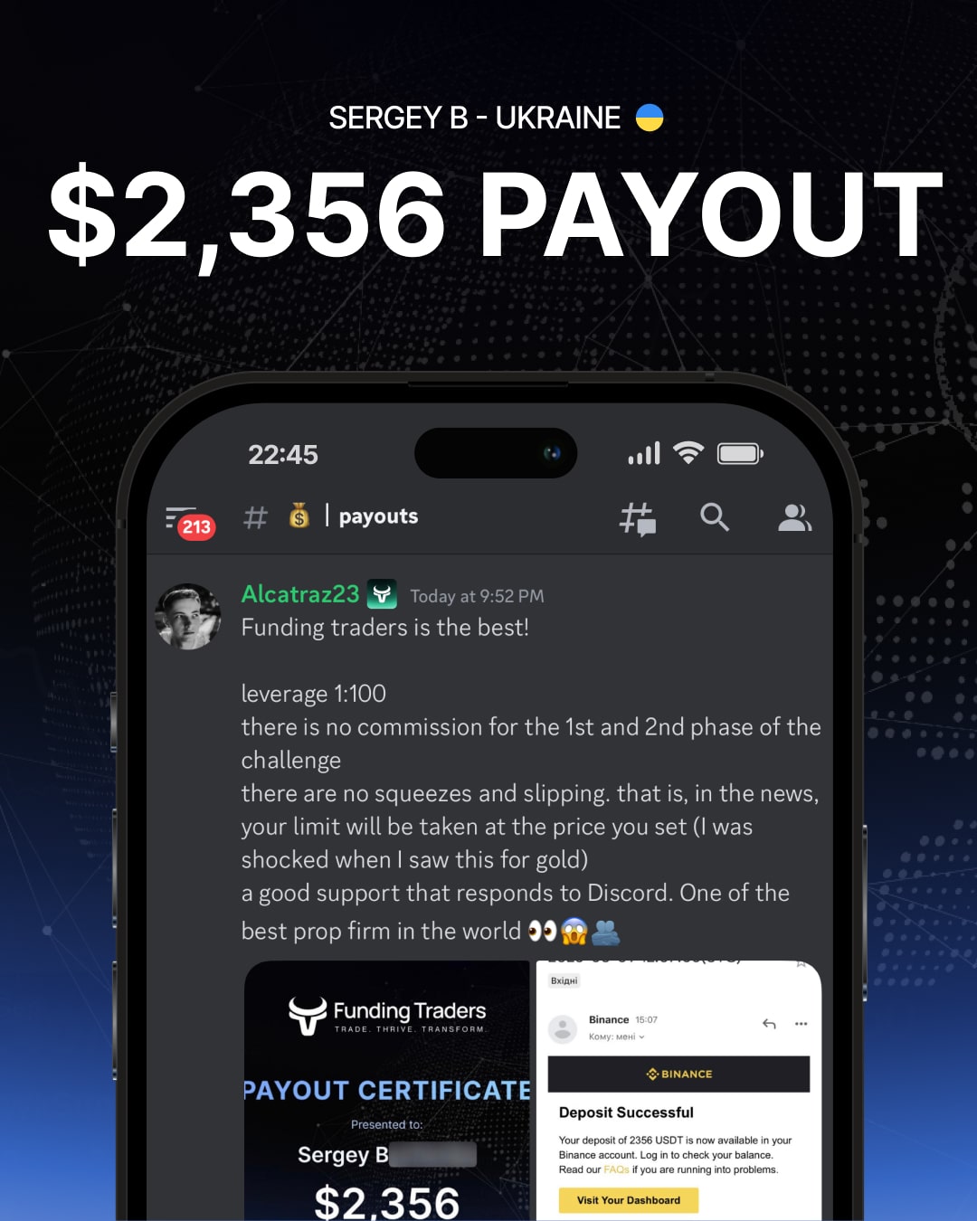 Sergey 2,356$ Payout FundingTraders Discord